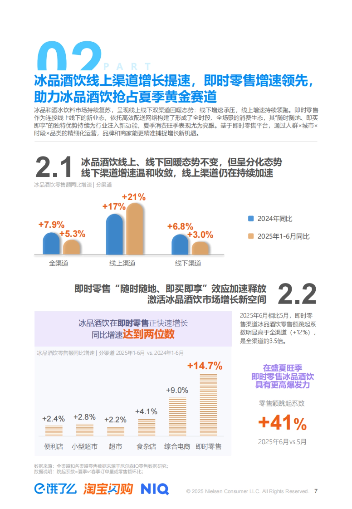 【尼尔森IQ】2025夏季即时零售冰品酒饮消费洞察_第7页