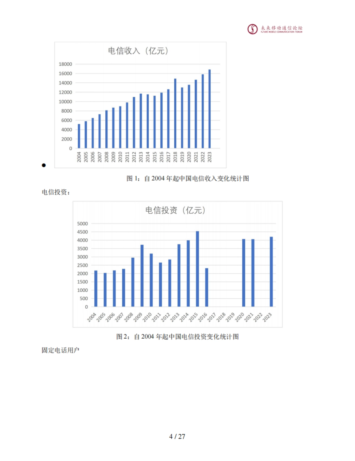 6G未来IMT通信系统频谱研究白皮书_第5页