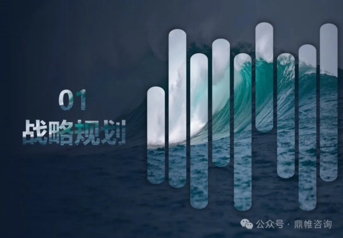 2024美的集团发展战略研究报告_第3页