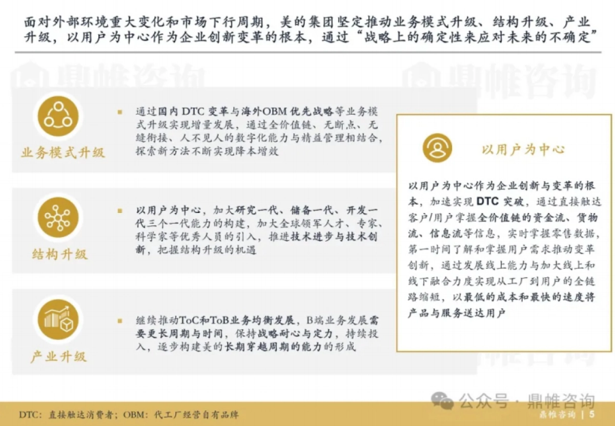 2024美的集团发展战略研究报告_第6页