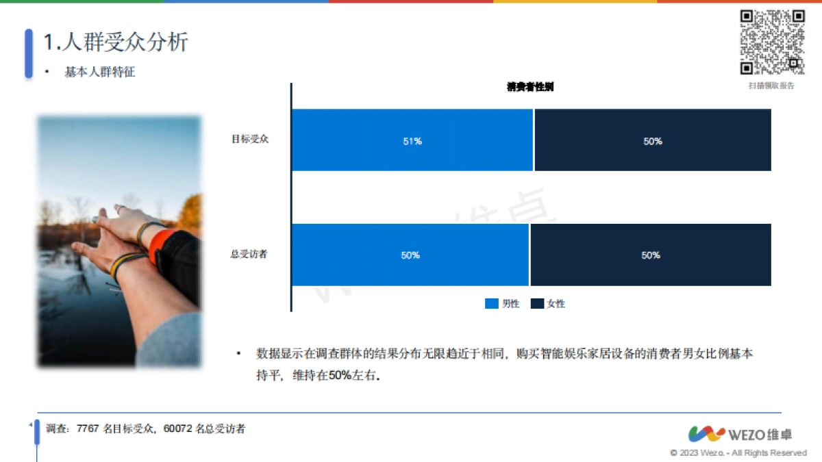 2024美国智能娱乐家居设备用户调查报告-维卓_第6页