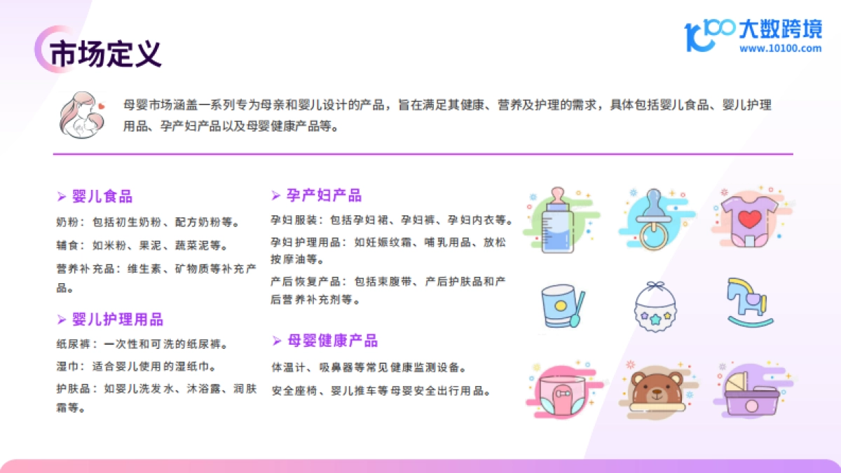 2024全球母婴用品市场洞察报告_第5页