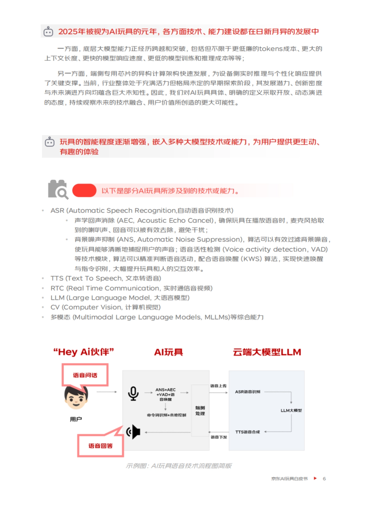 2025年AI玩具消费趋势白皮书_第7页