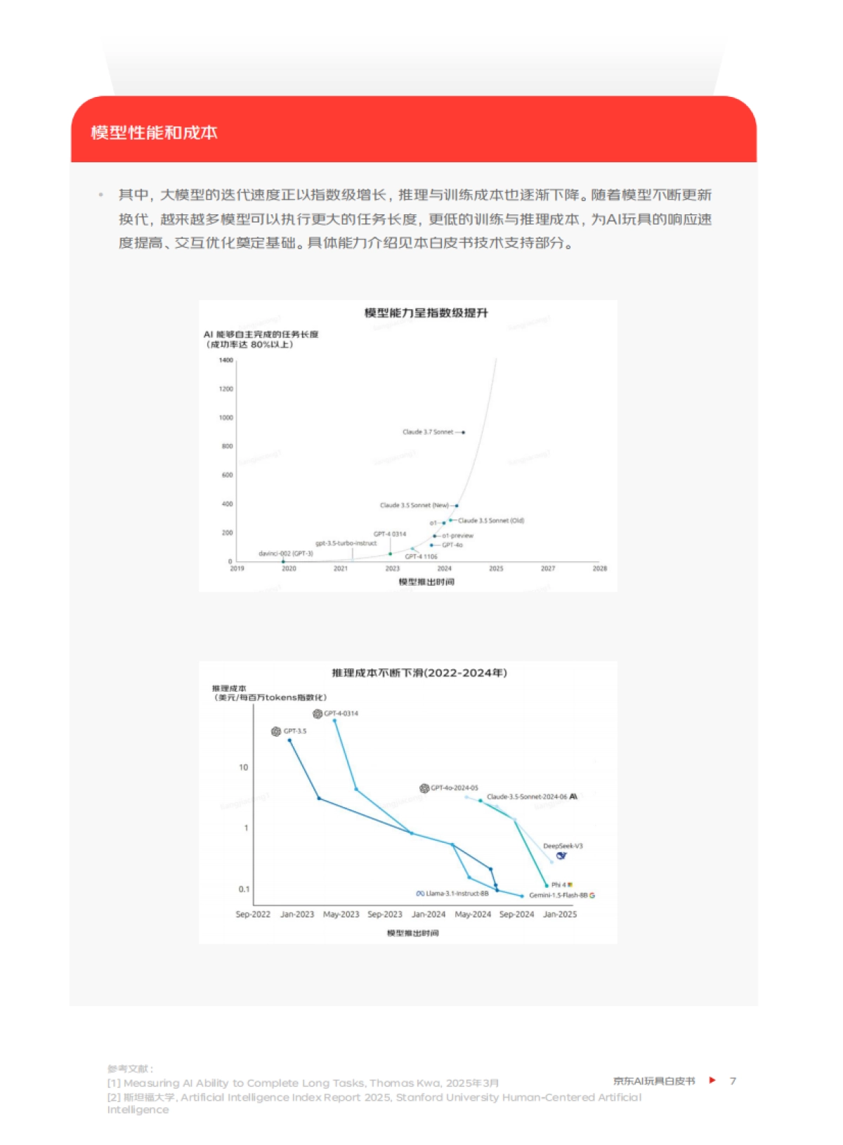 2025年AI玩具消费趋势白皮书_第8页