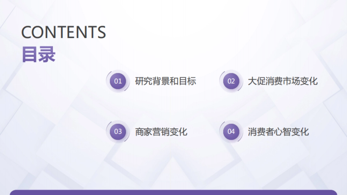 2025年电商大促消费趋势与心智洞察报告-艺恩_第2页