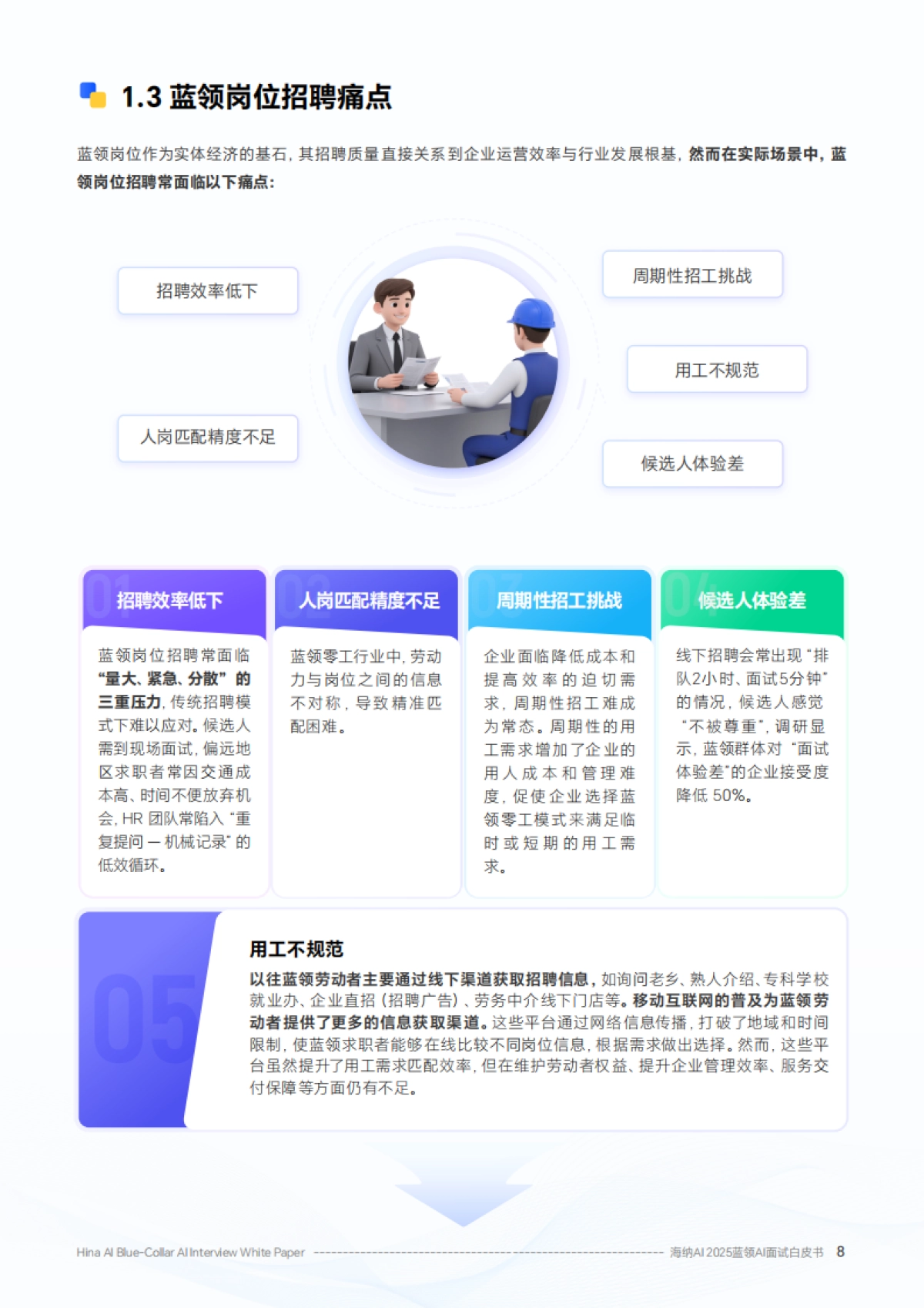 2025年蓝领AI面试白皮书_第8页