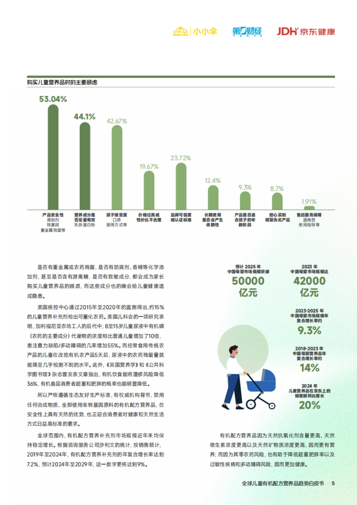 2025年全球儿童有机配方营养品趋势白皮书_第5页