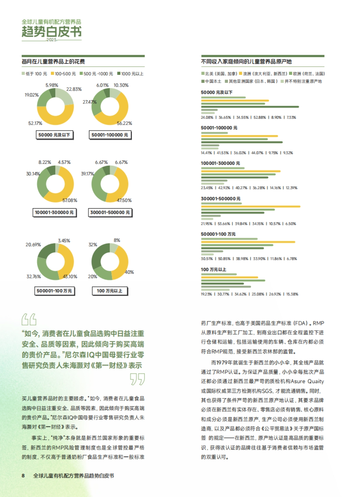 2025年全球儿童有机配方营养品趋势白皮书_第8页