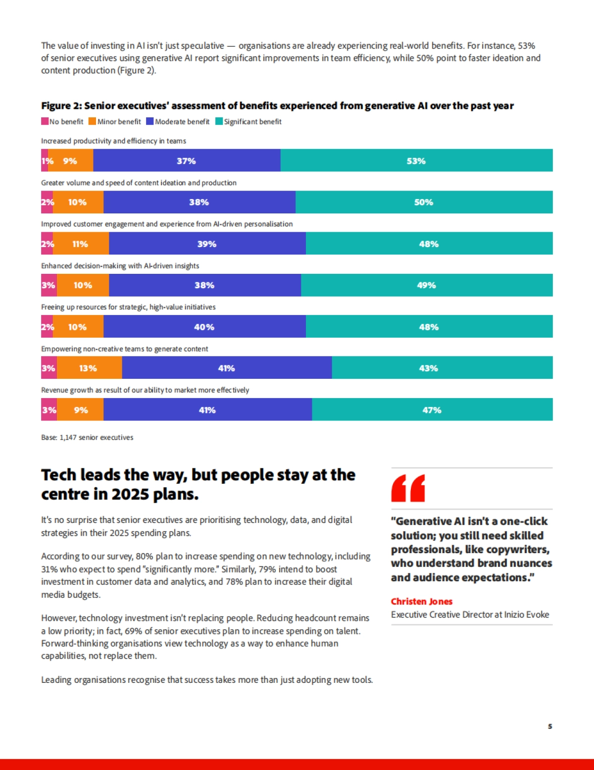 2025年人工智能与数字趋势报告_第5页