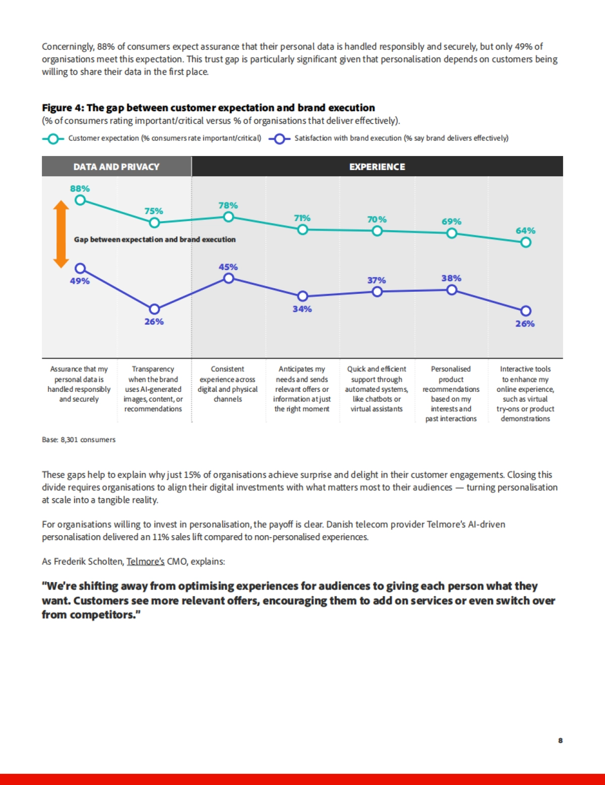 2025年人工智能与数字趋势报告_第8页