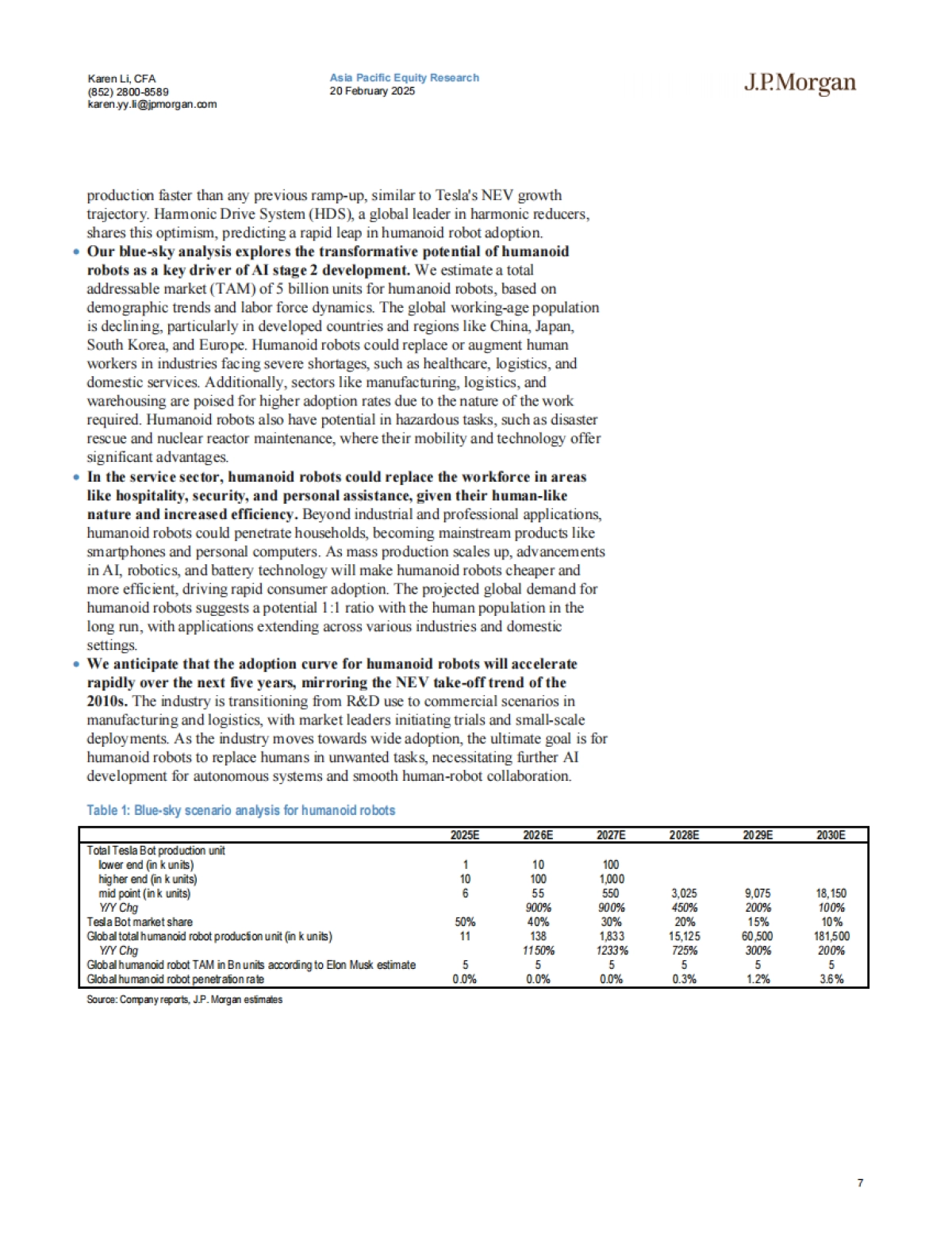 2025年人形机器人行业研究:自动化领域的下一个前沿阵地深度剖析报告(英文版)_第7页