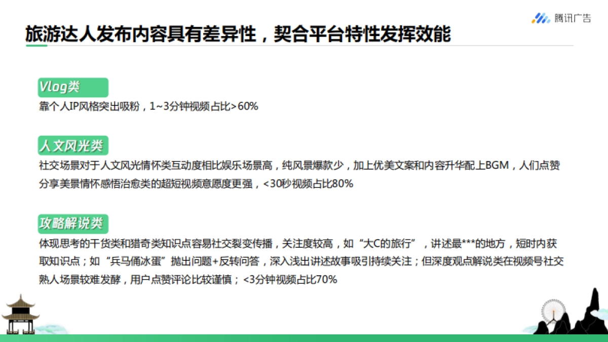 旅游行业如何玩转视频号 从0到1开启私域营销_第7页
