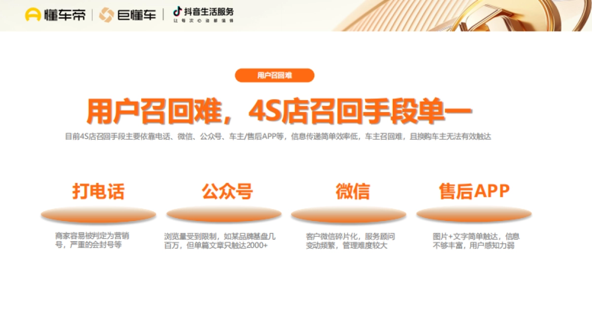 汽车主机厂售后生意经_第7页