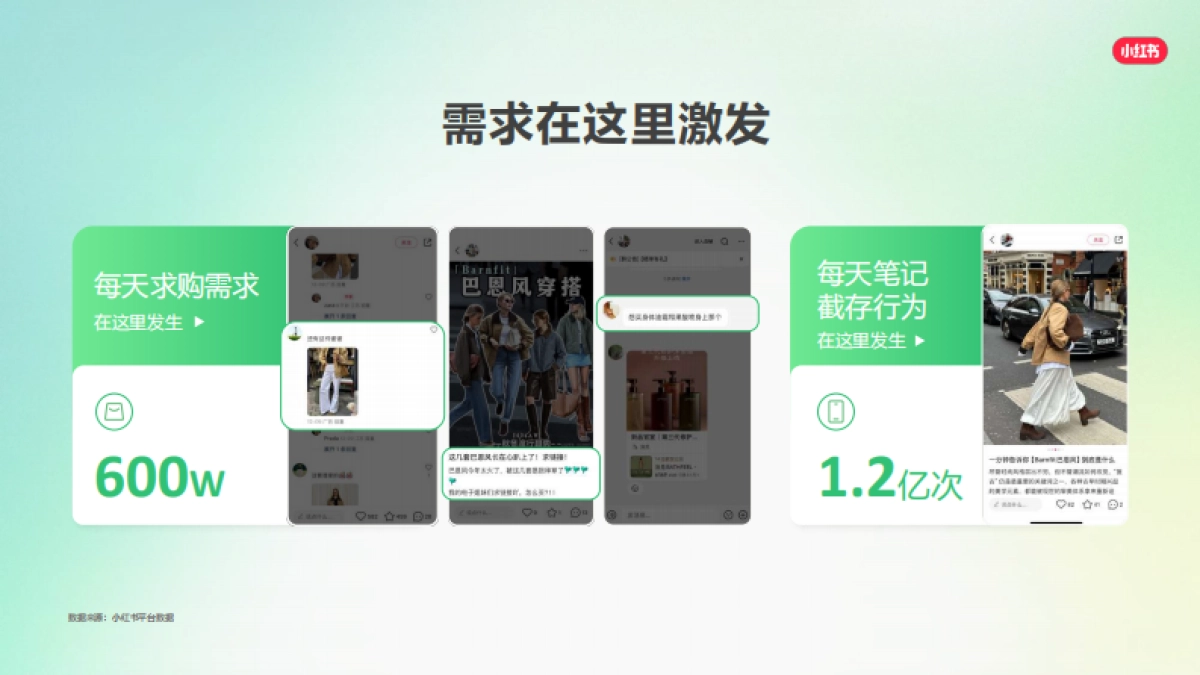 小红书2025Q2品牌投放产品介绍_第7页