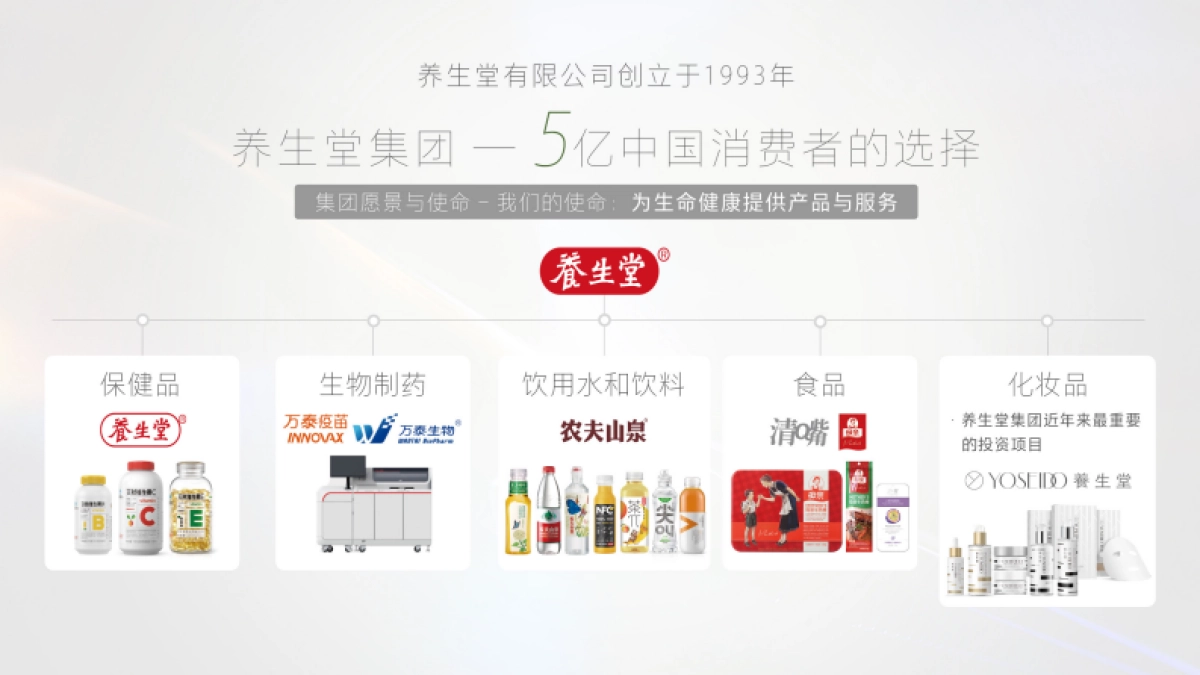 养生堂 品牌手册_第10页