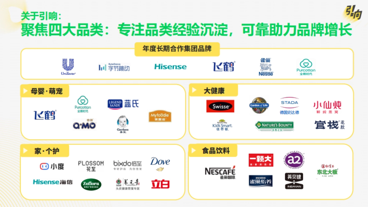 2025小红书破万卷--卷完KFS小红书种草还能卷什么_第3页