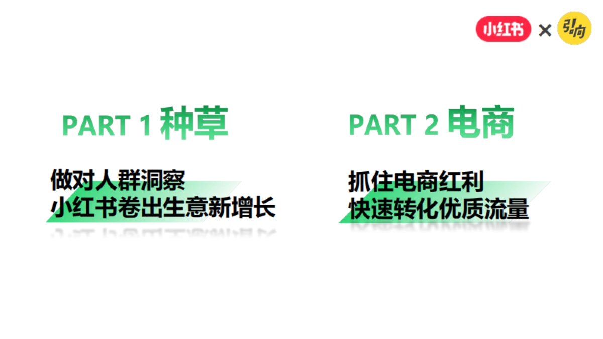 2025小红书破万卷--卷完KFS小红书种草还能卷什么_第5页