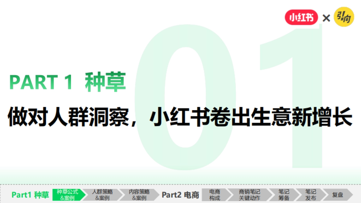 2025小红书破万卷--卷完KFS小红书种草还能卷什么_第6页