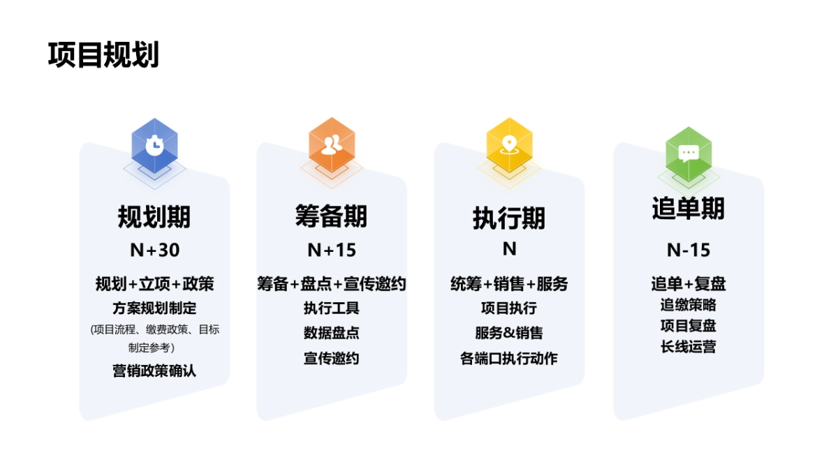 《科技开学季·启航新计划》路演活动方案_第4页