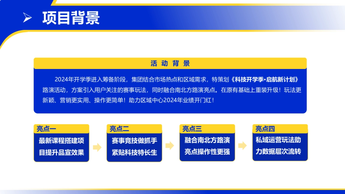 《科技开学季·启航新计划》路演活动方案_第6页