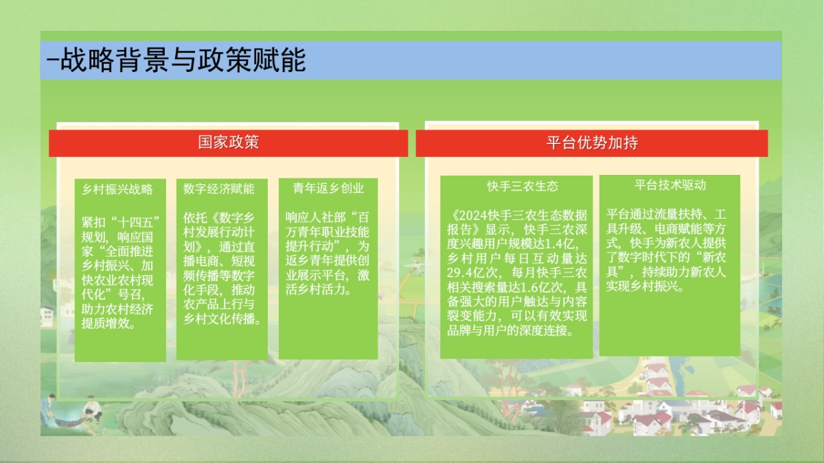 暑期专项《村里的希望》招商方案_第3页