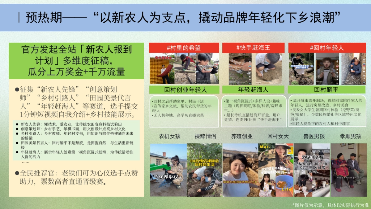 暑期专项《村里的希望》招商方案_第7页