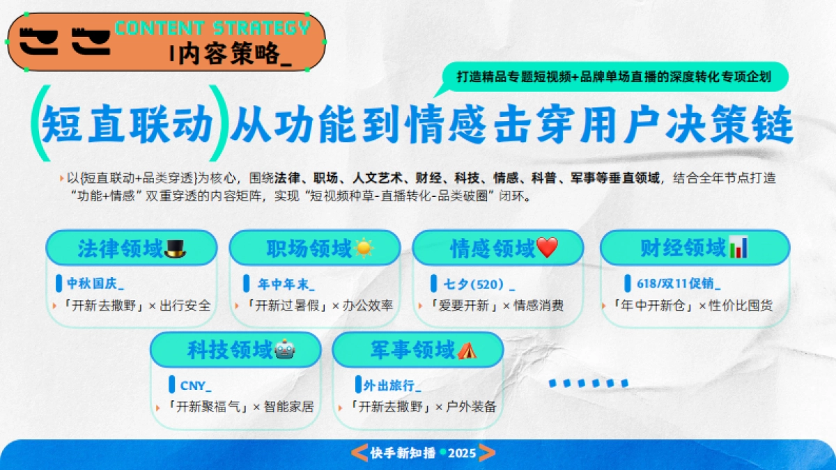 2025快手超开「新」直播间_第4页