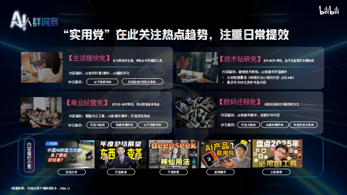 B站AI行业营销通案_第8页