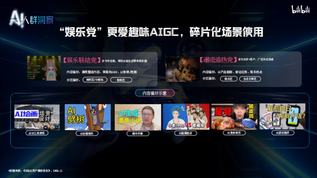 B站AI行业营销通案_第9页