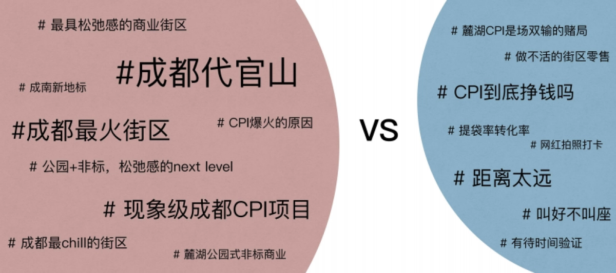 《麓湖城市文化与商业的共益实践》城市新中心生活方式中心1_第4页