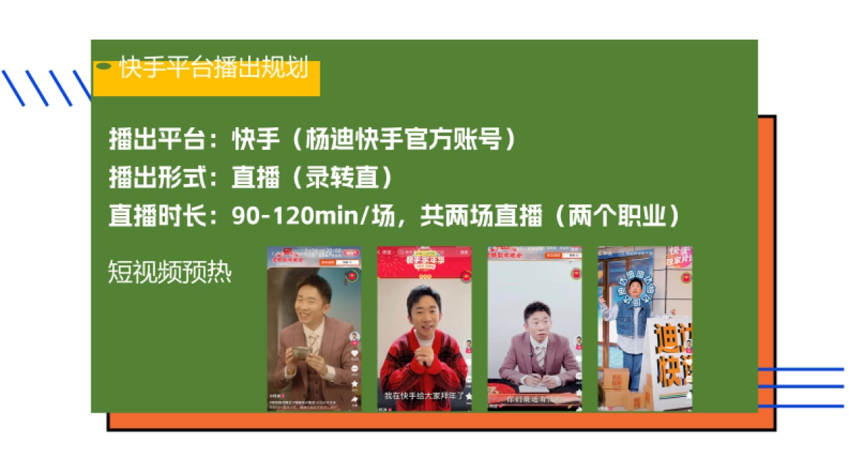 快手蓝领职业体验直播真人秀招商方案_第10页