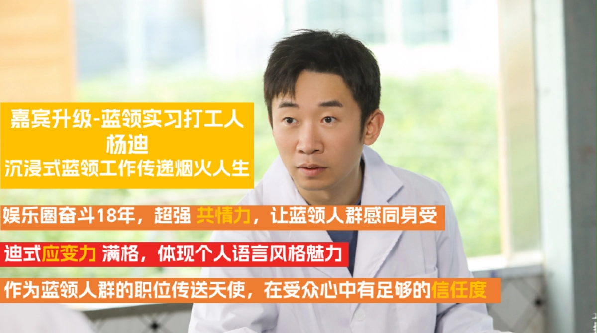 快手蓝领职业体验直播真人秀招商方案_第5页