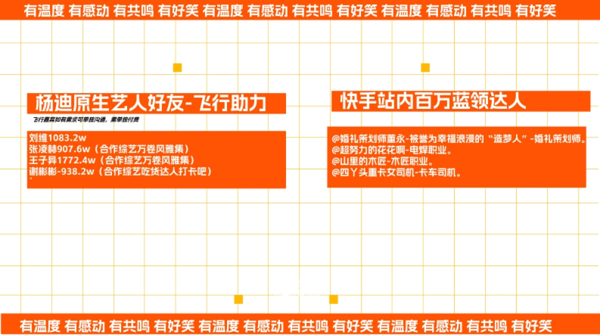 快手蓝领职业体验直播真人秀招商方案_第6页
