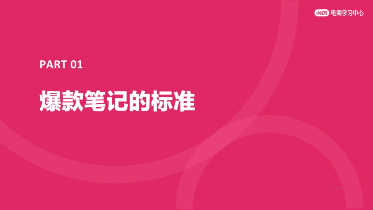 解码小红书爆文数据与爆款分析_第3页