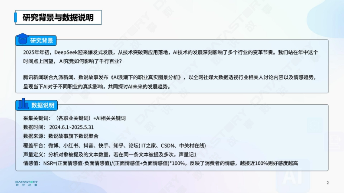 AI浪潮下的职业真实图景分析报告_第2页