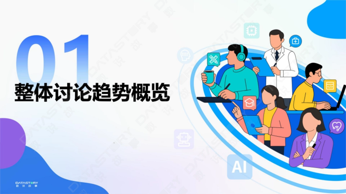 AI浪潮下的职业真实图景分析报告_第3页