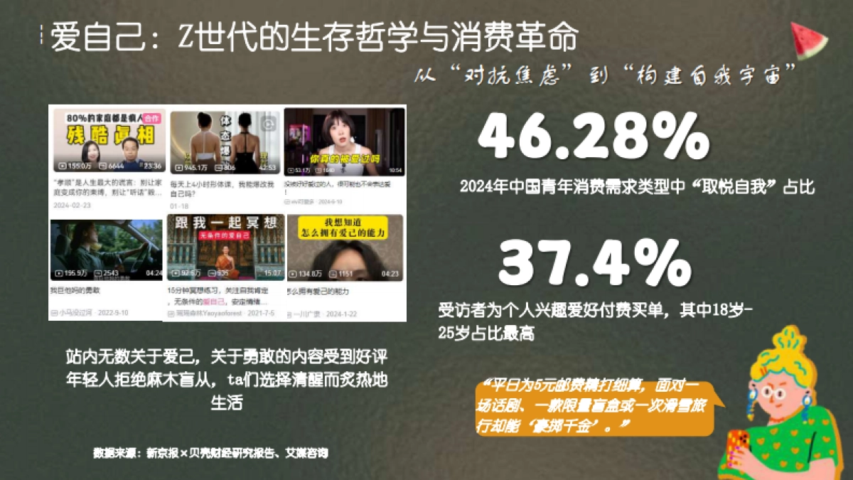 哔哩哔哩时尚区夏日专项【我要我就这样young】 _第3页