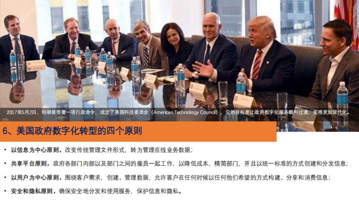 企业数字化转型思路、方法与案例_第9页