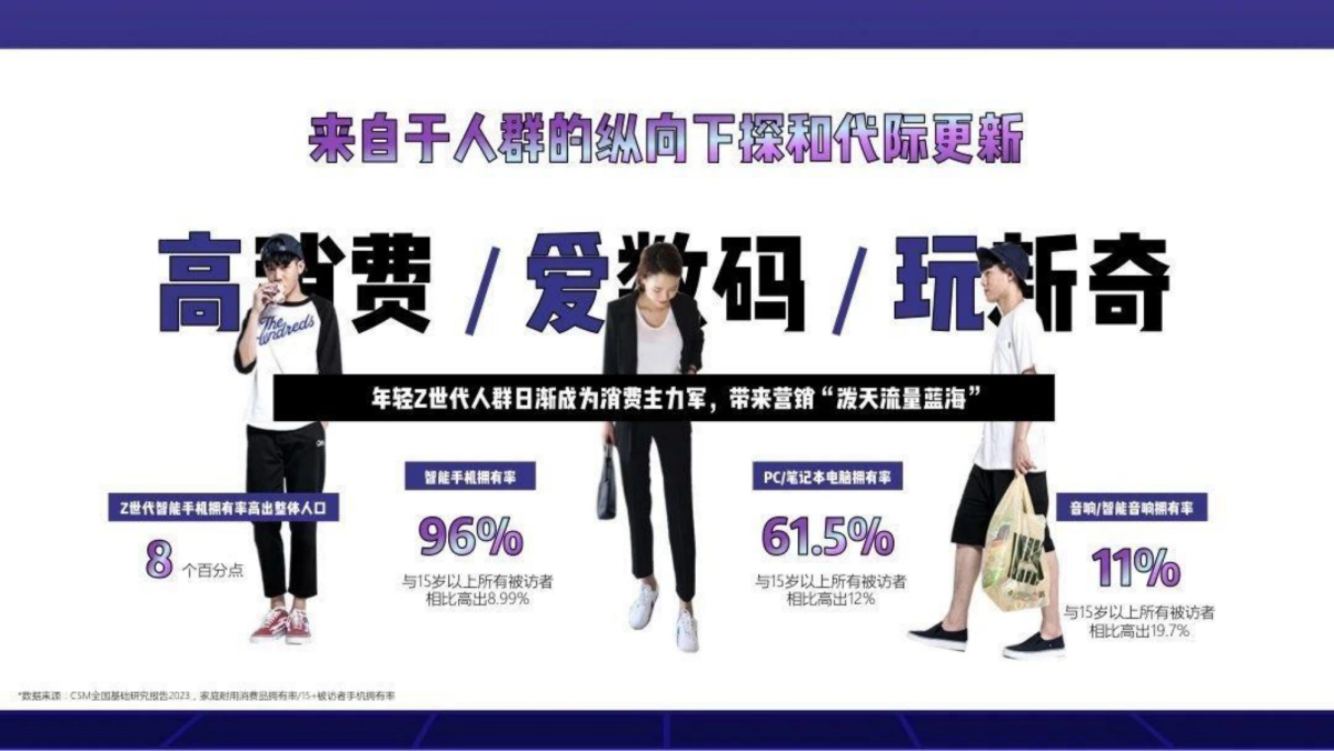 网易云音乐数码3C行业营销解决方案_第5页