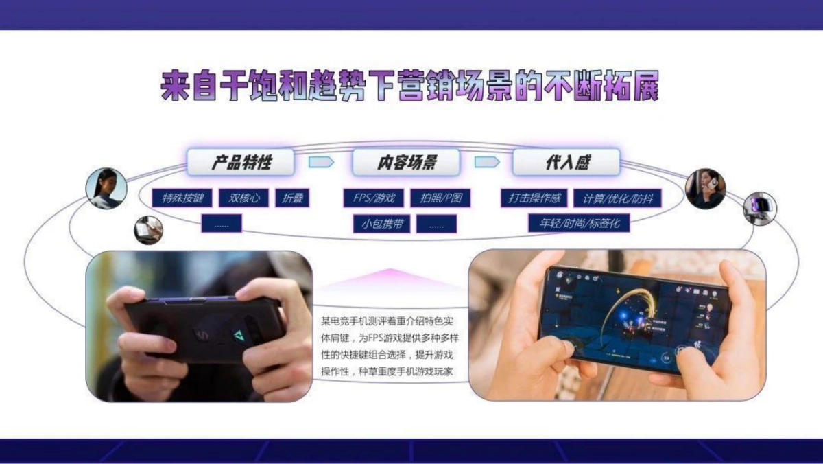 网易云音乐数码3C行业营销解决方案_第6页