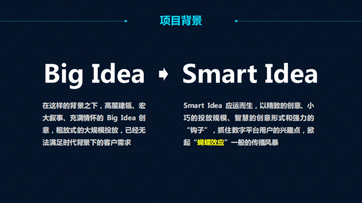 快消白象方便面吃光光挑战社会化传播方案_第4页