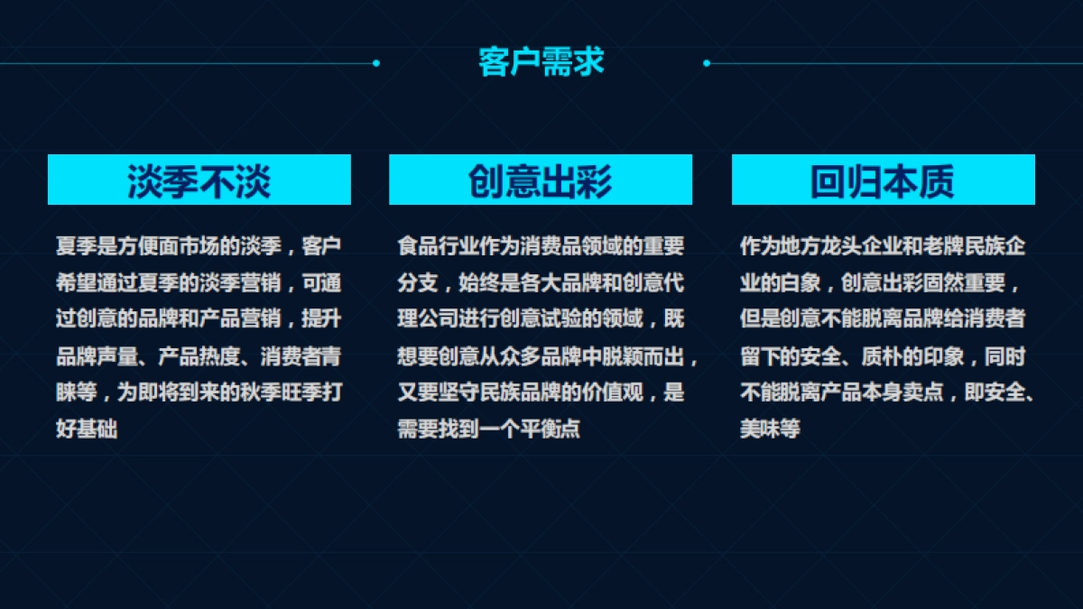 快消白象方便面吃光光挑战社会化传播方案_第6页