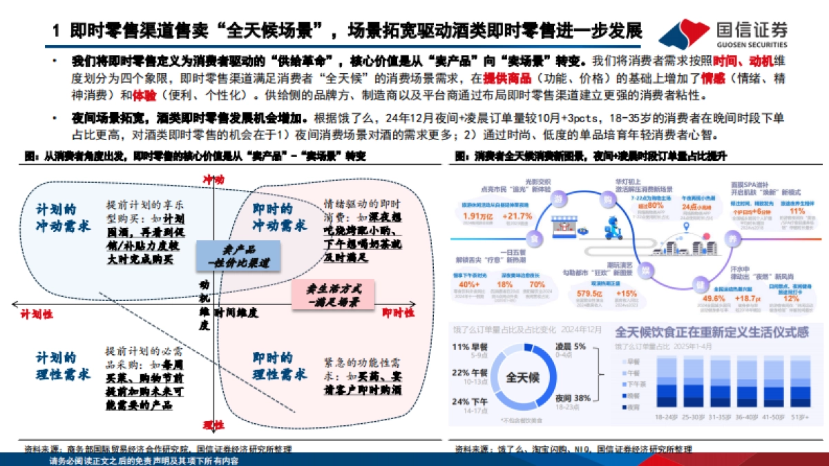 食品饮料行业深度-新消费研究之三-即时零售应需而生-酒类品牌或迎新机遇_第5页