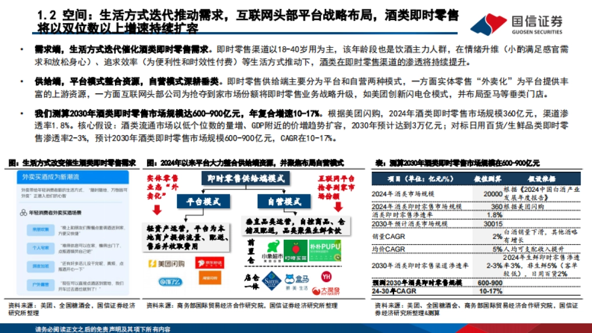 食品饮料行业深度-新消费研究之三-即时零售应需而生-酒类品牌或迎新机遇_第7页