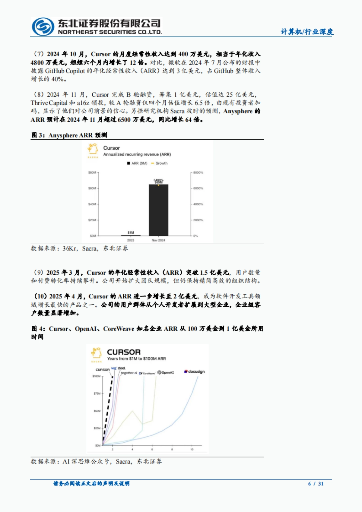 详解海外AI编程明星工具Cursor、Windsurf、GitHub+Copilot_第6页