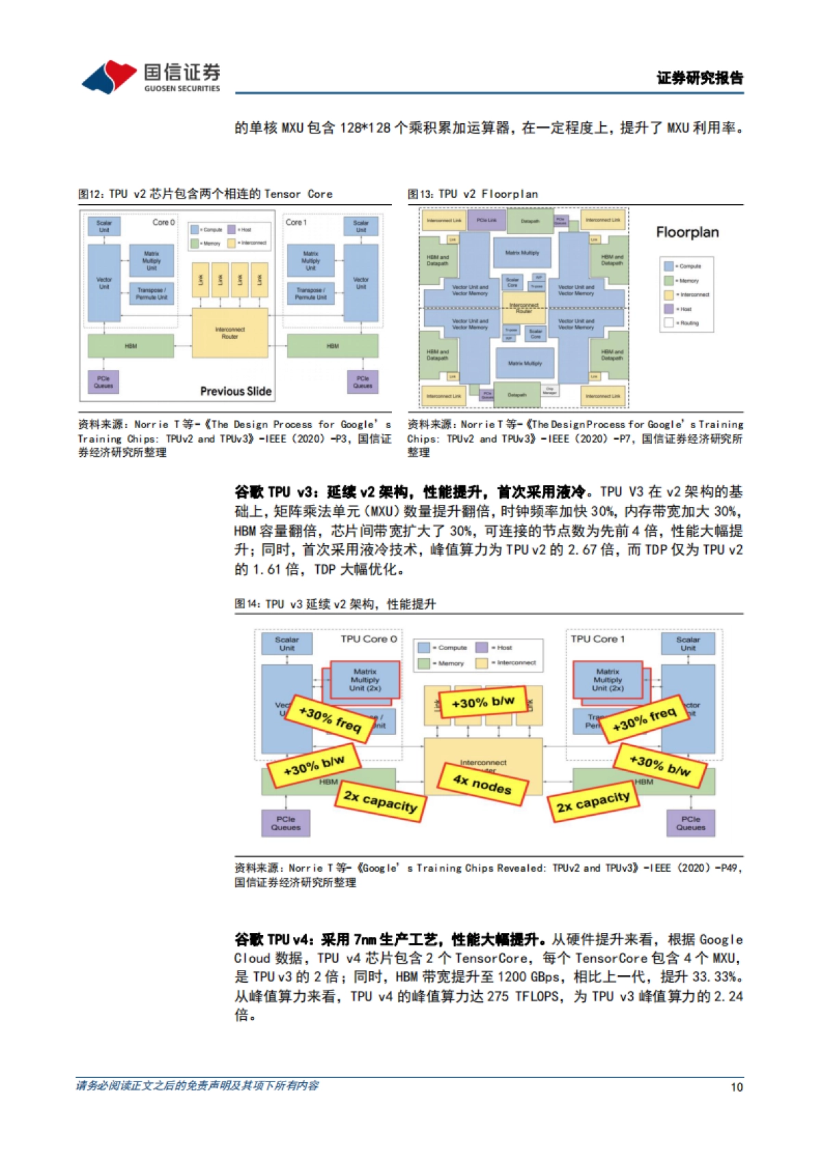 AI ASIC市场规模快速增长，稳定币产业链蓄势待发_第10页