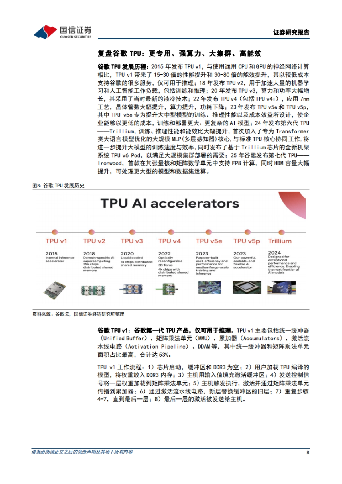 AI ASIC市场规模快速增长，稳定币产业链蓄势待发_第8页