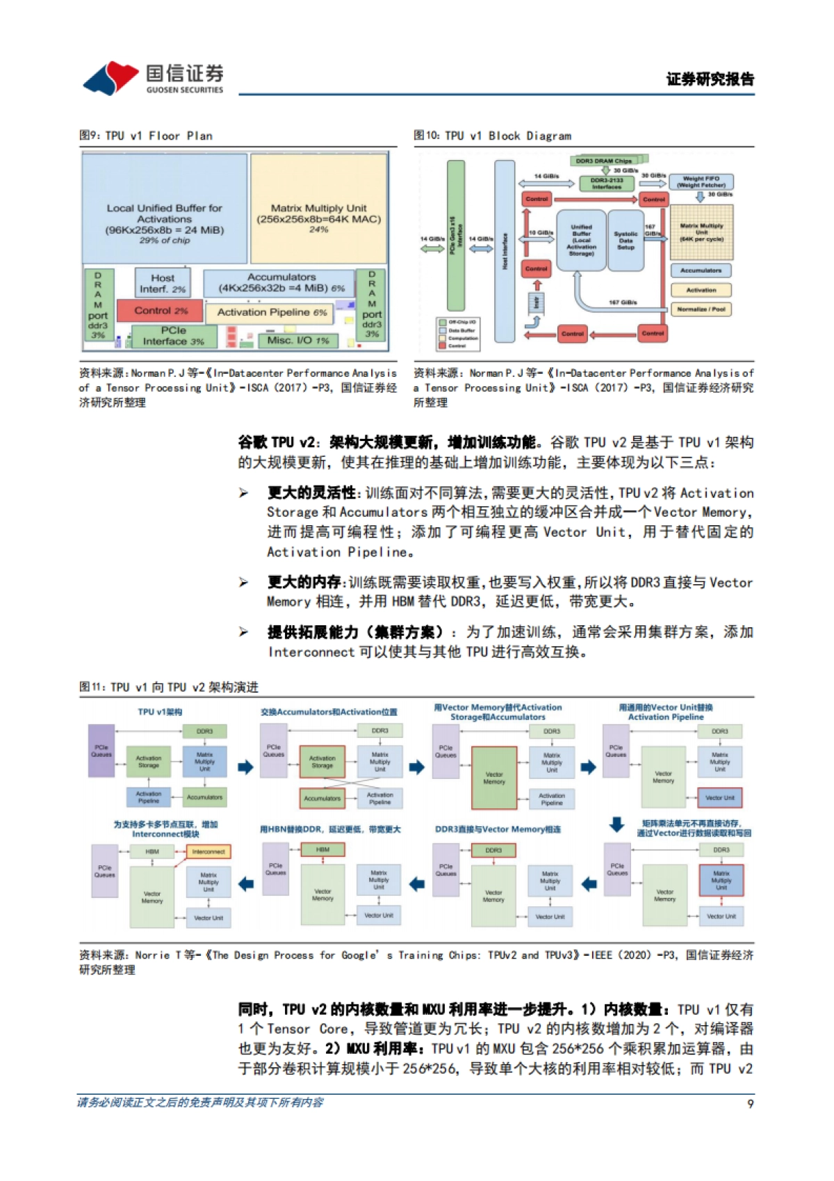 AI ASIC市场规模快速增长，稳定币产业链蓄势待发_第9页