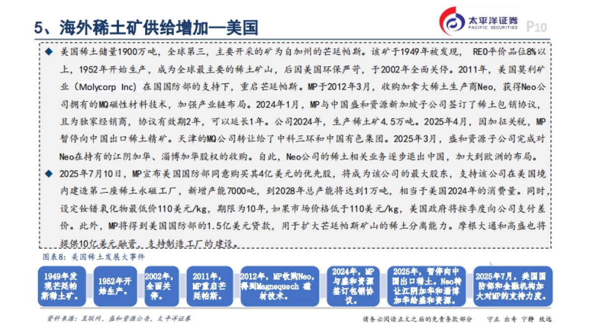 稀土行业深度-稀土产业链-优势在我_第10页