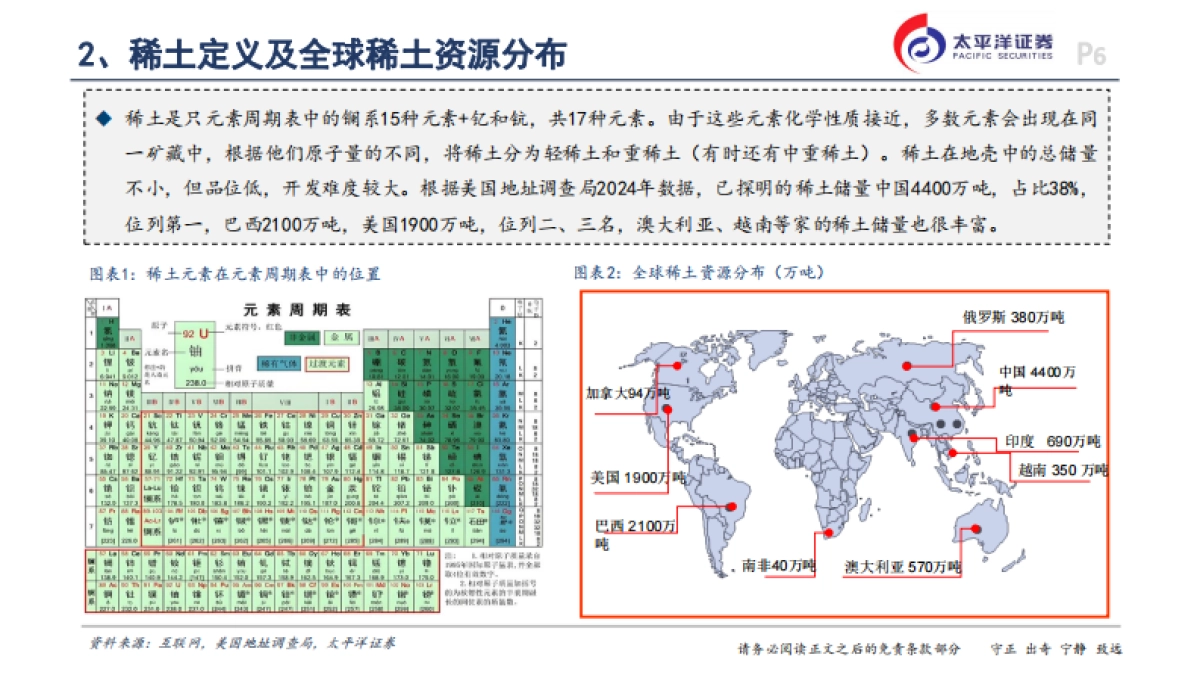 稀土行业深度-稀土产业链-优势在我_第6页